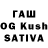 Бошки Шишки Ganja Fedor Yudin